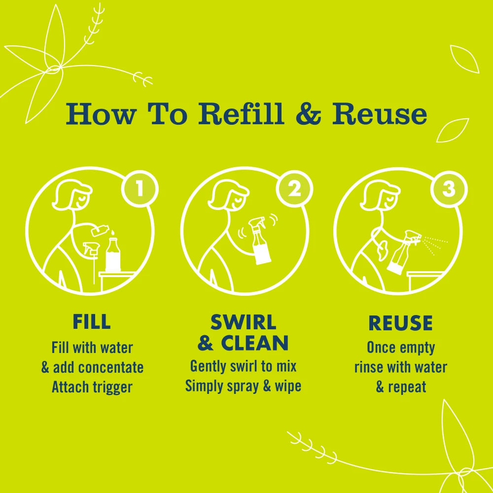 Lemon Verbena Multi-Surface Everyday Cleaner Concentrate Starter Kit - Image 5