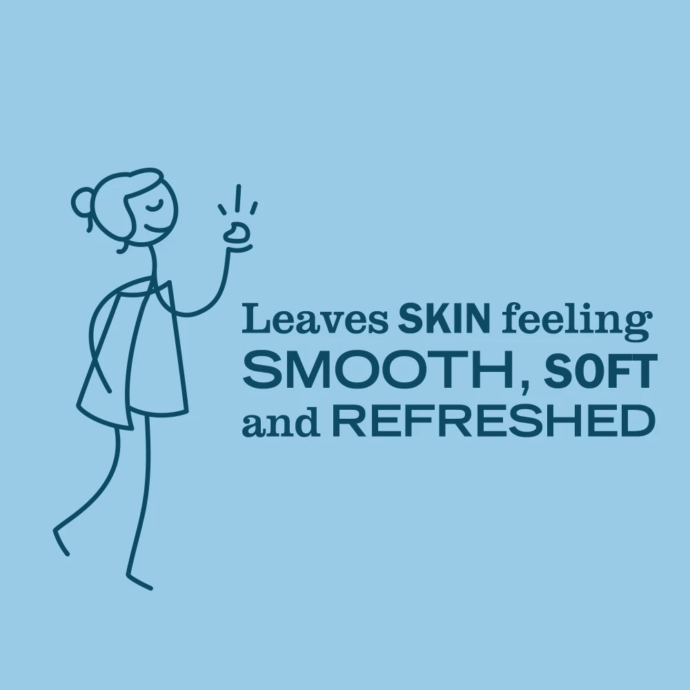 Rain Water Body Lotion - Image 5